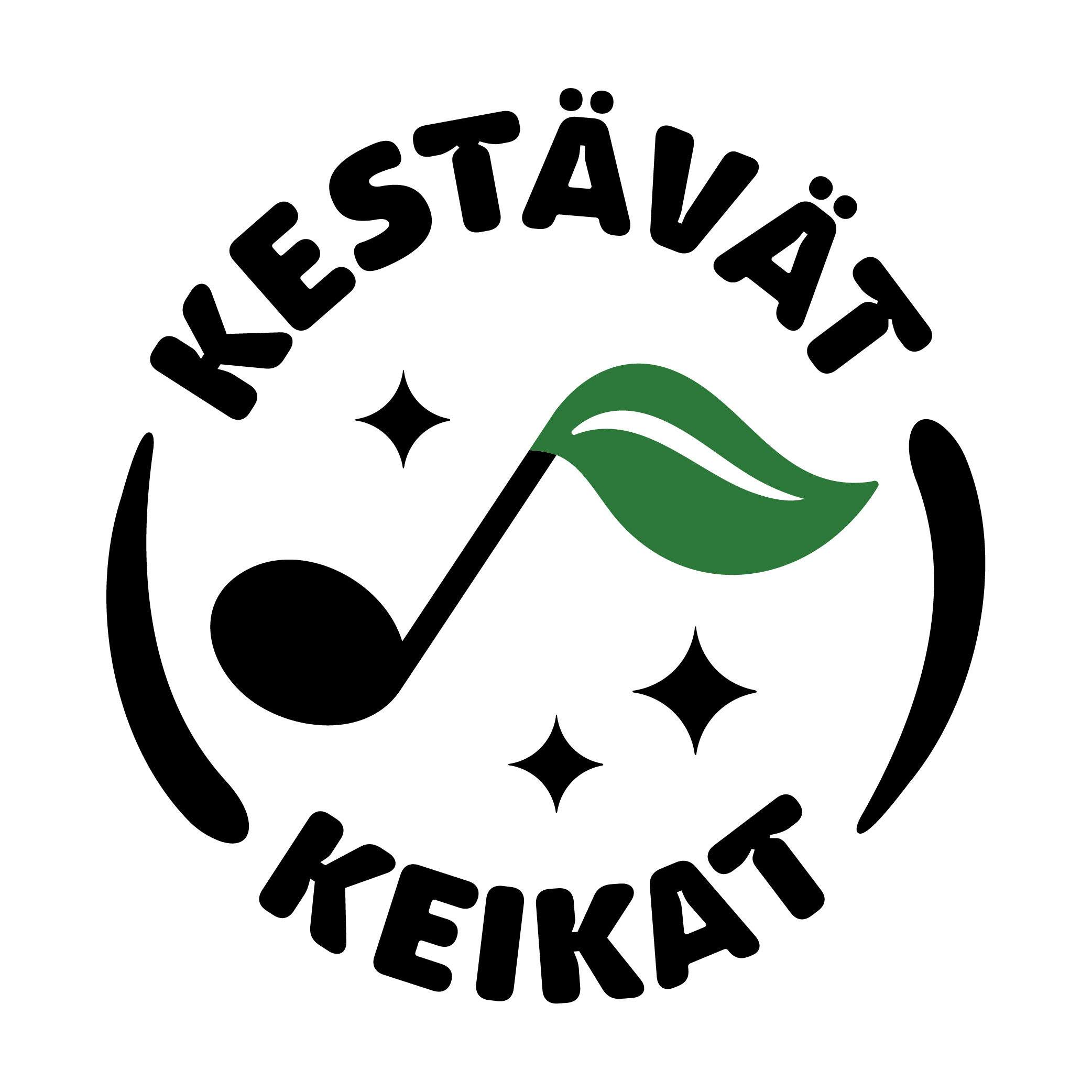 Kest&auml;v&auml;t keikat